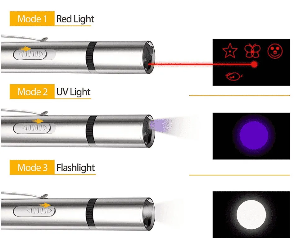 3 in 1 Laser / UV Light / LED Light USB Charge