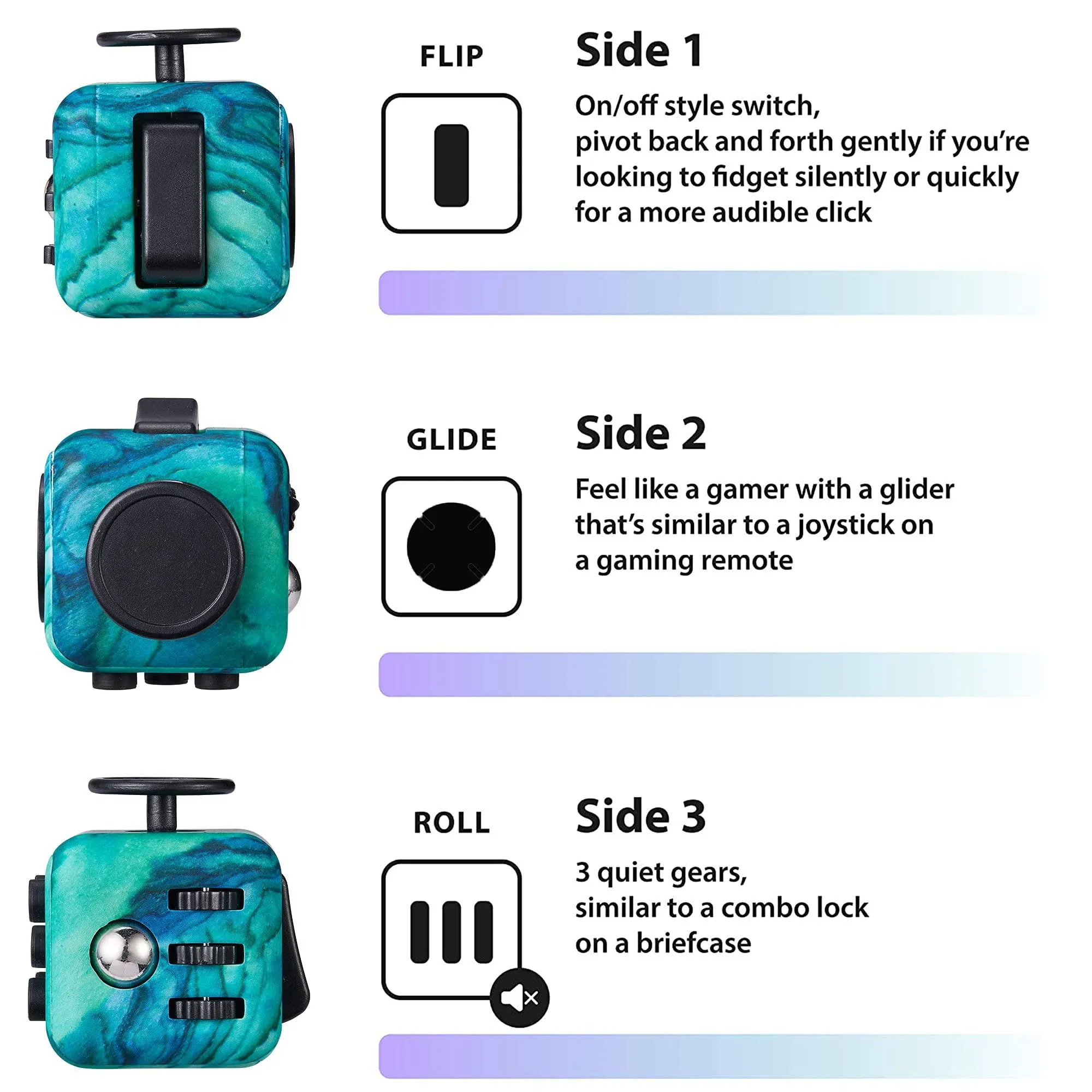 Green Fidget Cube Fidget Toy ADHD Stress Anxiety